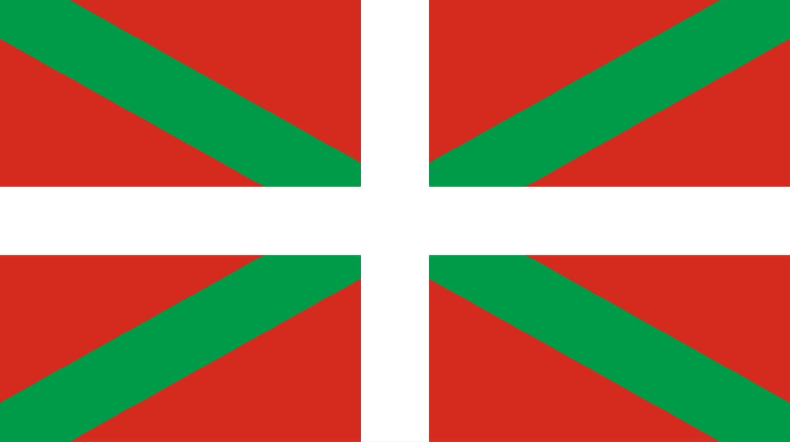 Baskenland